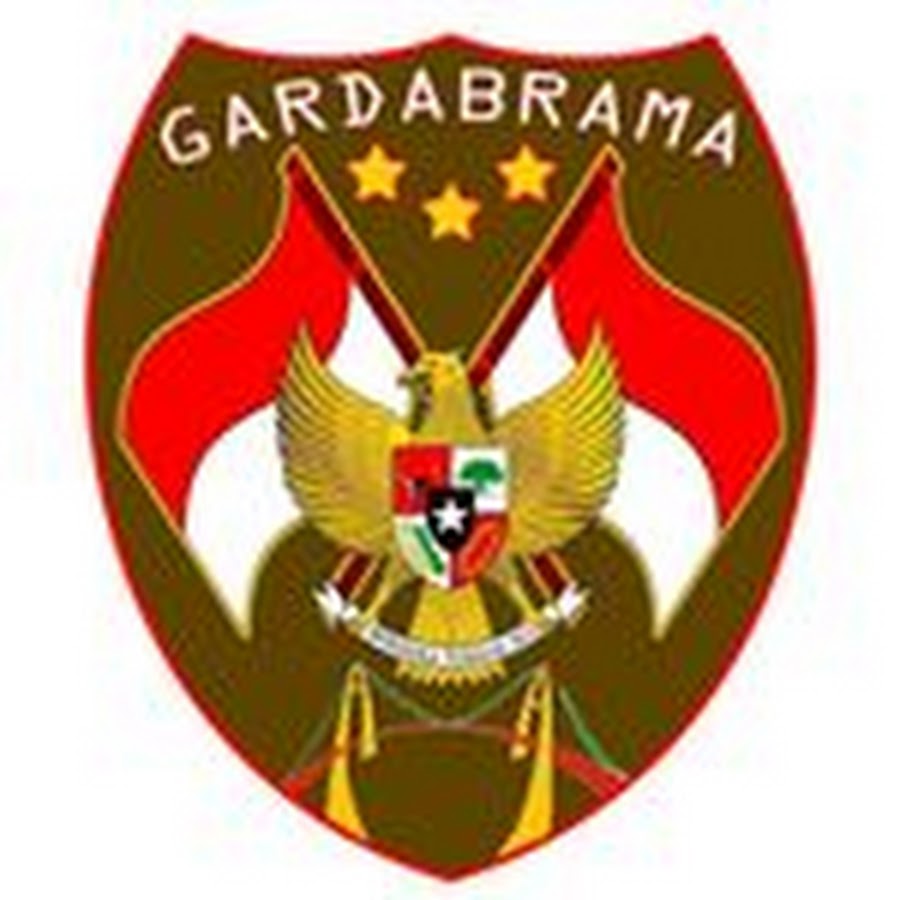 PASKIBRA